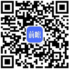 2023年中邦工程机器成立行业出ob体育口商业近况理解 2022年出口总额再更始高【组图】(图6)