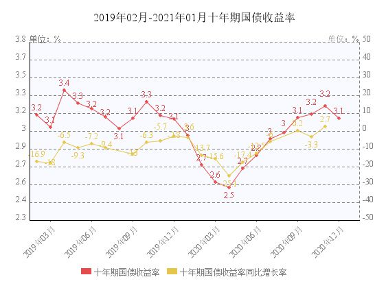 【新年献策】看头不说破的2021年进口食物商业上半场10个预判ob体育(图3)