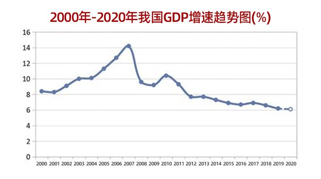 【新年献策】看头不说破的2021年进口食物商业上半场10个预判ob体育(图4)