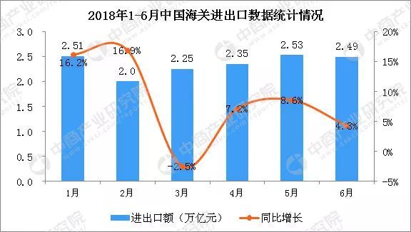 “一带一齐”下邦度食物营业“ob体育逆袭”期间的强势到来