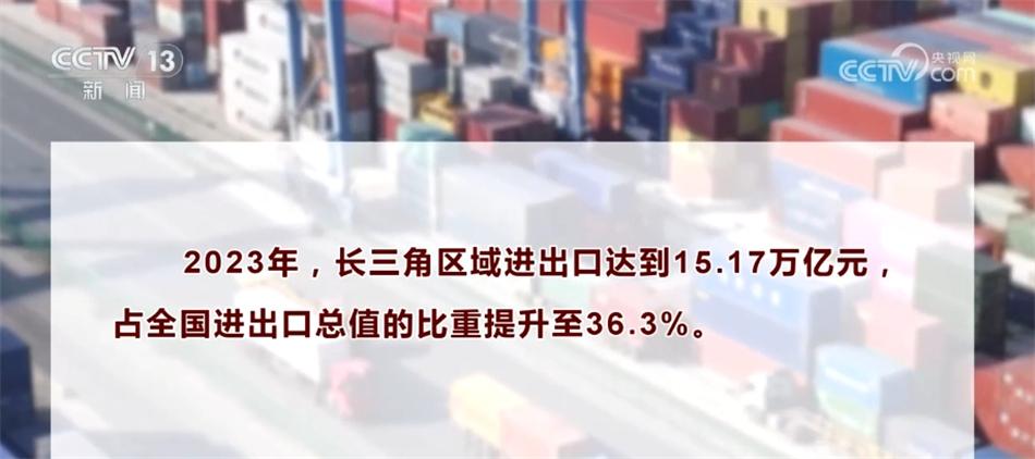 新增加点、新质分娩力、区域发扬亮眼 中外洋贸稳中提质动能ob体育强劲(图4)