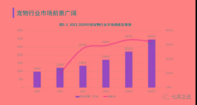 外贸物流干货 平常都是哪些物流收拾了极少货运的格ob体育式可保藏(图3)