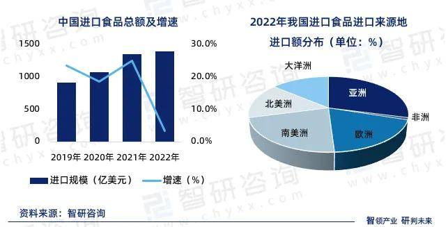 2024中ob体育食展(广州)——环球美食相聚翻开中邦商场第