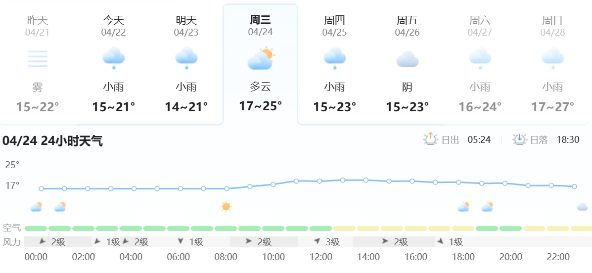 倒计时1天！2024中邦（杭州）食物电商展览会暨私域团长大会即将启幕！ob体育(图6)